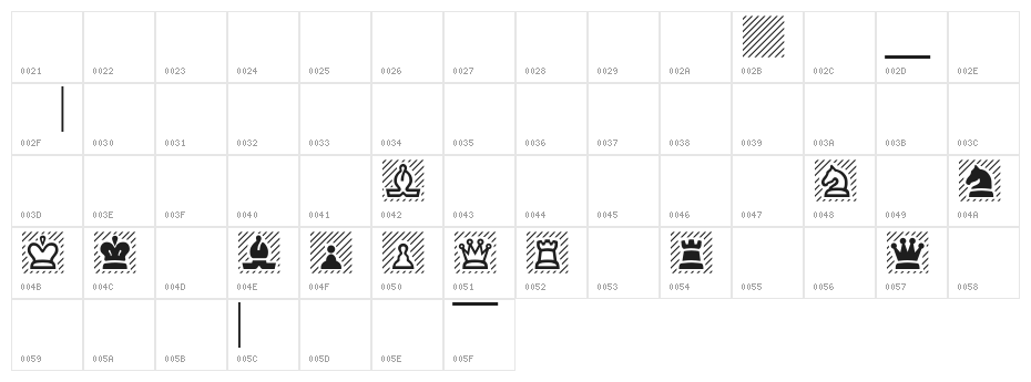 Chess Regular Character Map