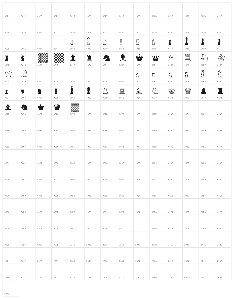 Chess TFB Character Map