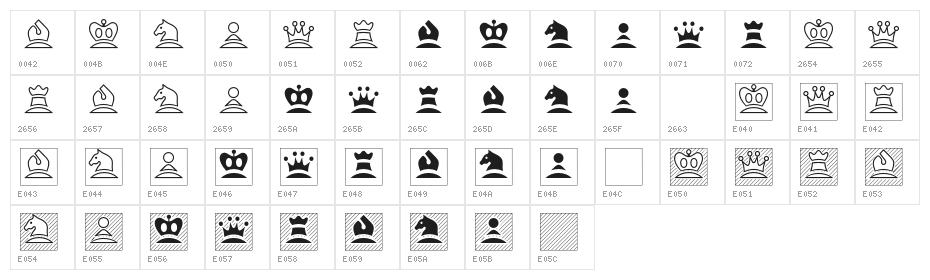 Chess Character Map