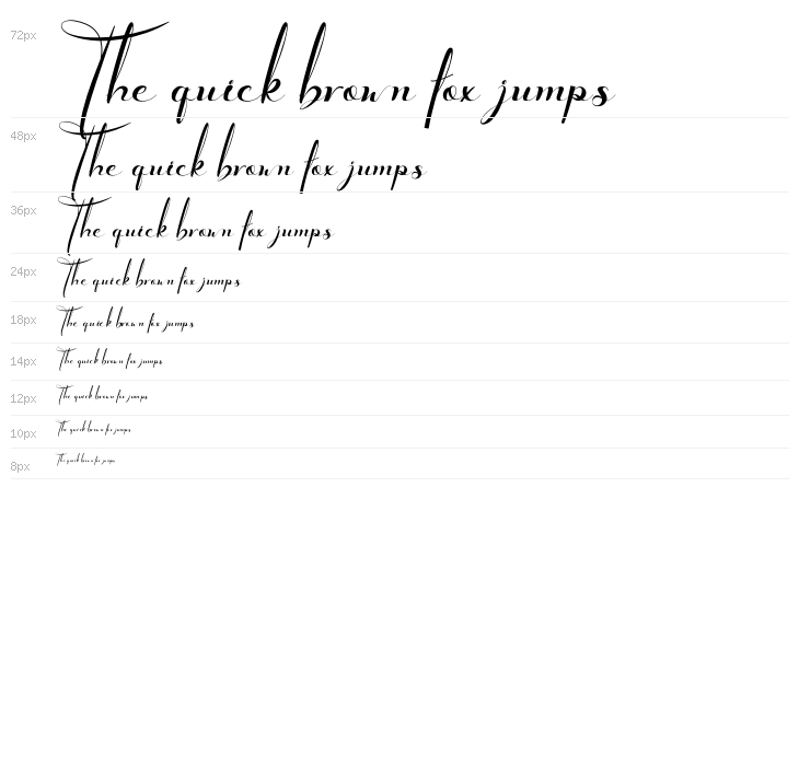 Chester Chesire Script Waterfall