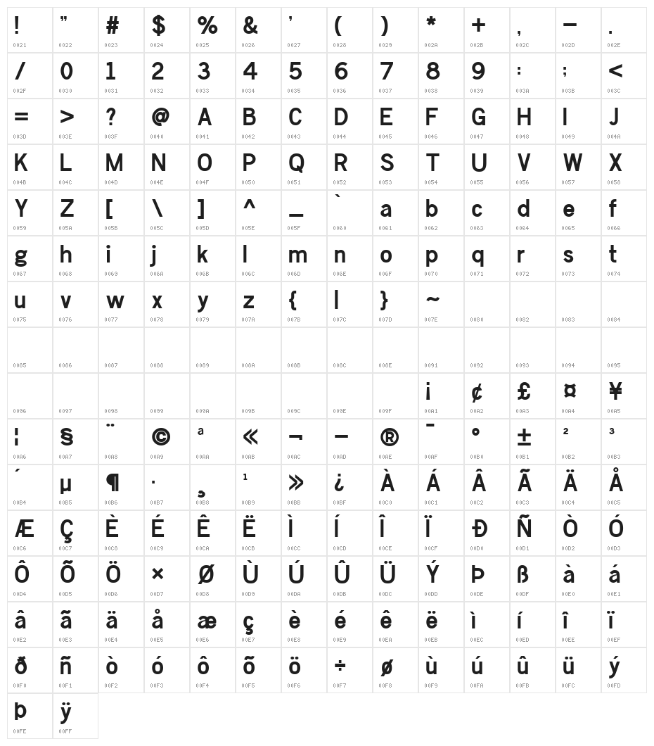 Chester Sans Bold Character Map