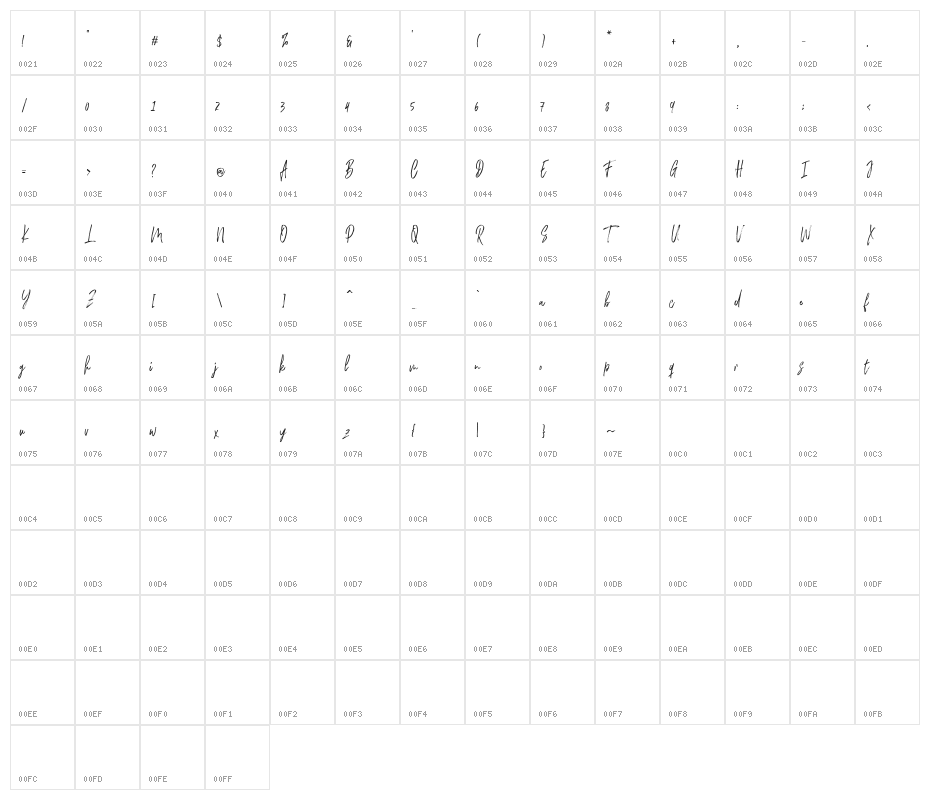 ChesterBrush Character Map