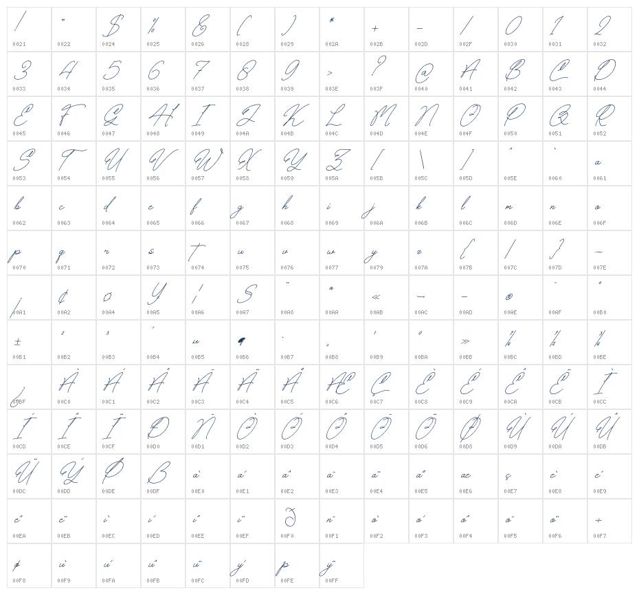 Chettalbury Italic Character Map