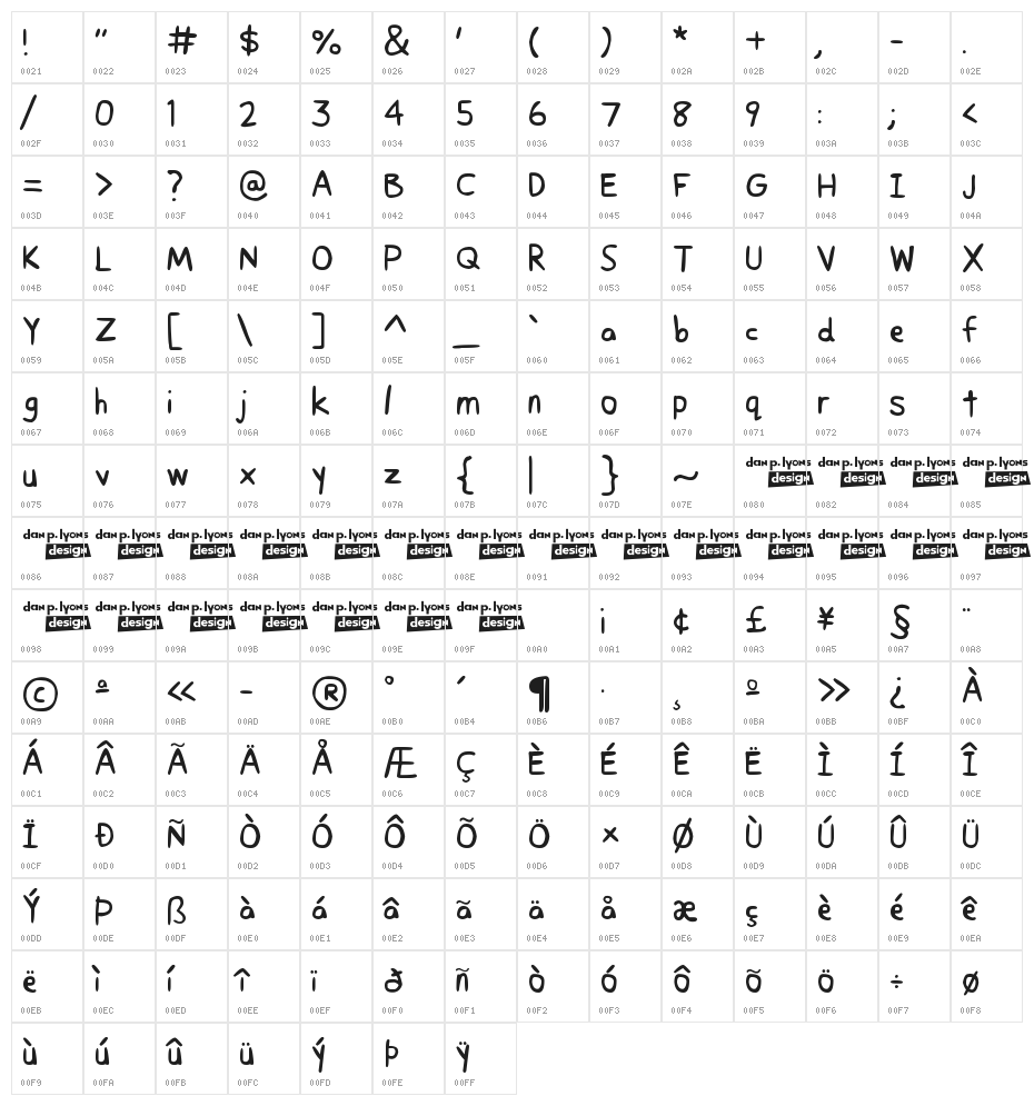 Chevelure Character Map