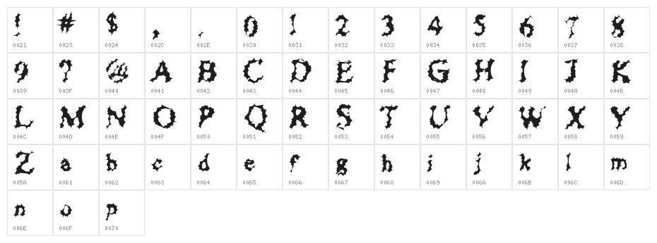Chewed Straw Character Map