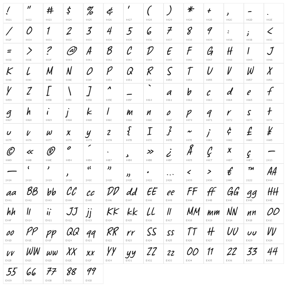 ChewedPenBB-Italic Character Map