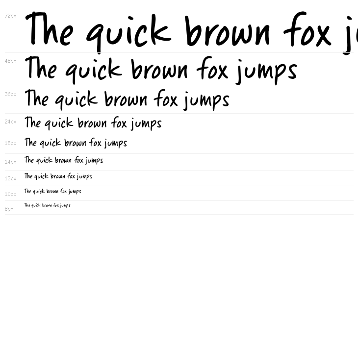 ChewedPenBB Waterfall