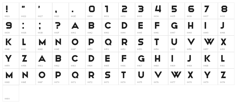 Chewer Regular Character Map