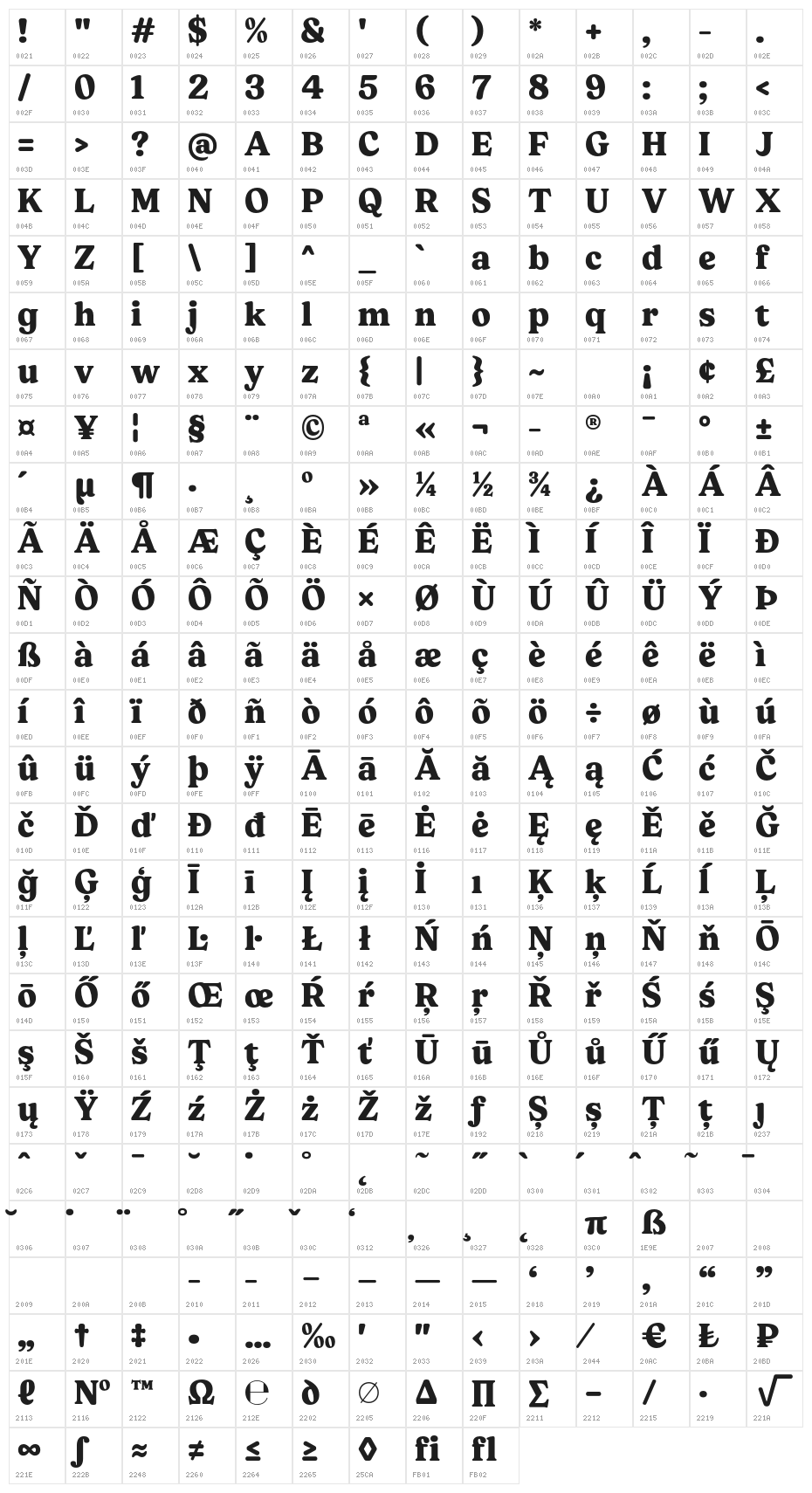 Chewie DEMO ExtraBold Character Map