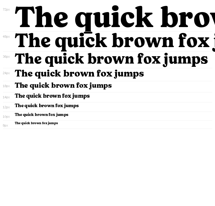 Chewie DEMO ExtraBold Waterfall