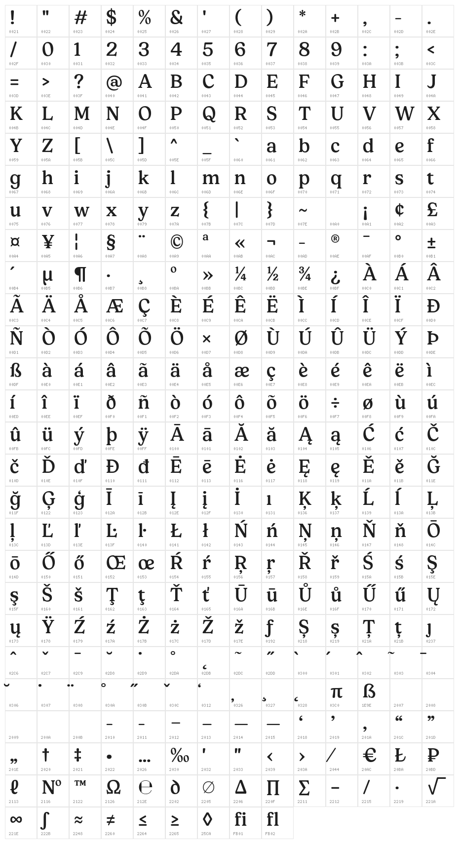 Chewie DEMO SemiBold Character Map