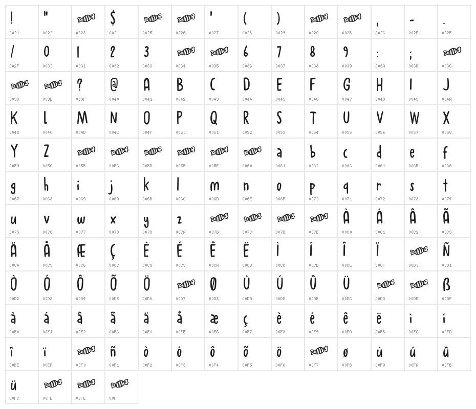 Chewy Caramel DEMO Regular Character Map