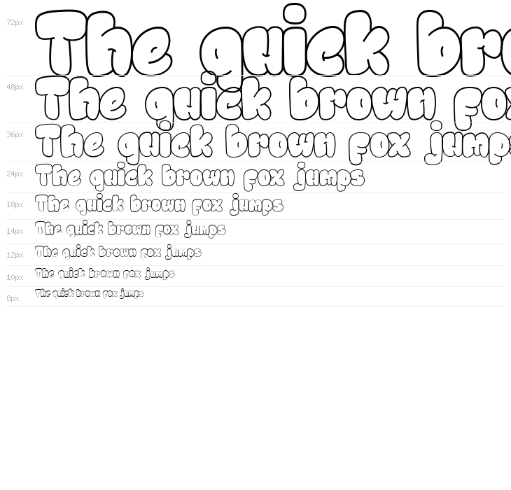 Chewy Outside Waterfall