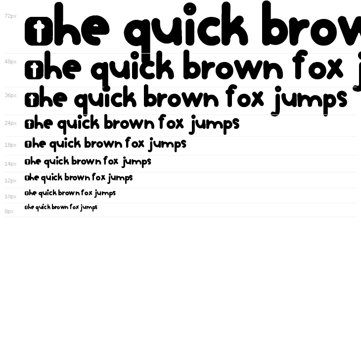 Chewy Stewy Waterfall