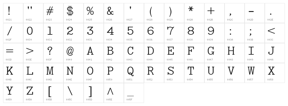 Chey 1 SILManuscriptL Character Map