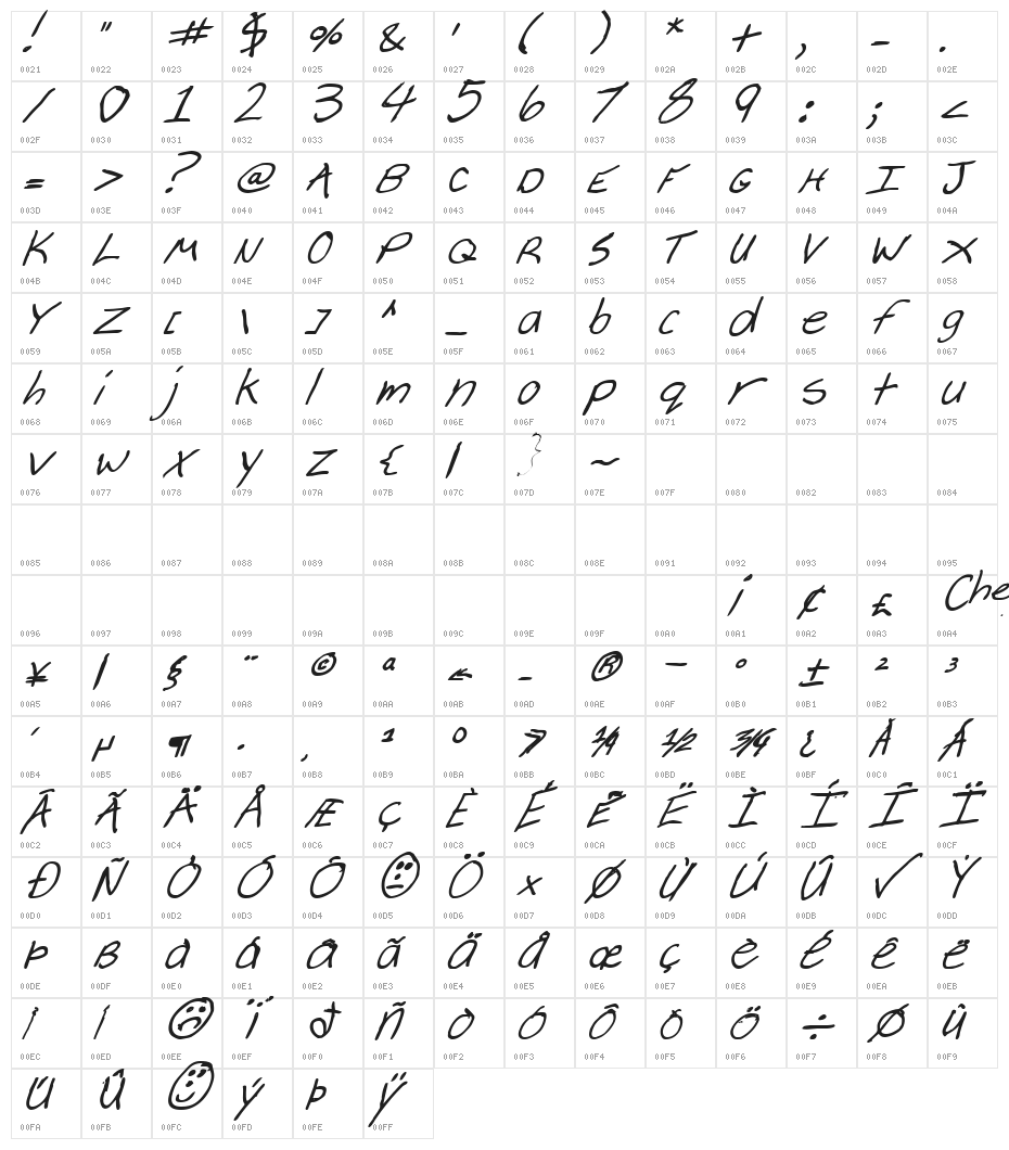 Cheyenne Hand Bold Italic Character Map