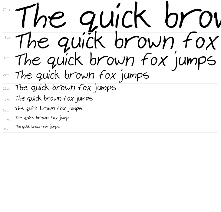 Cheyenne Hand Bold Waterfall