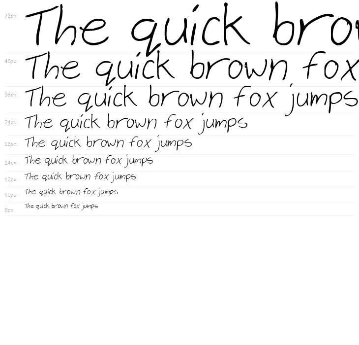 Cheyenne Hand Waterfall