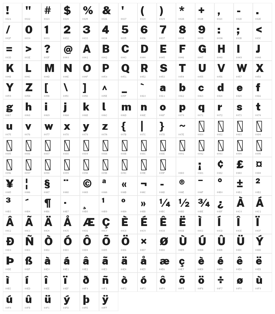 Cheyenne Sans Black Character Map