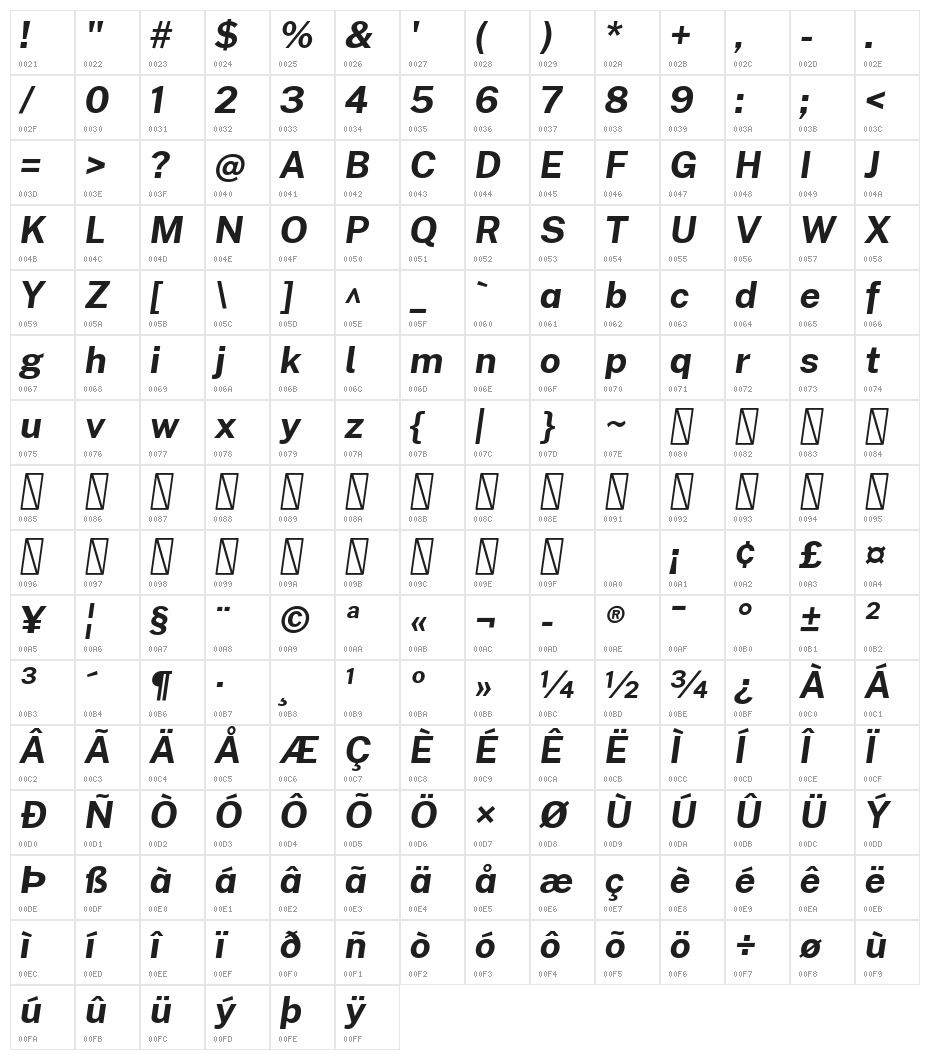 Cheyenne Sans Bold Italic Character Map