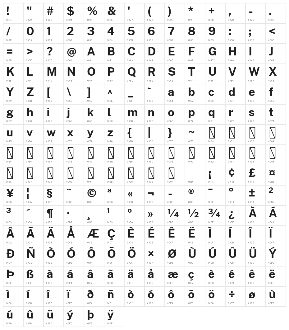 Cheyenne Sans Bold Character Map