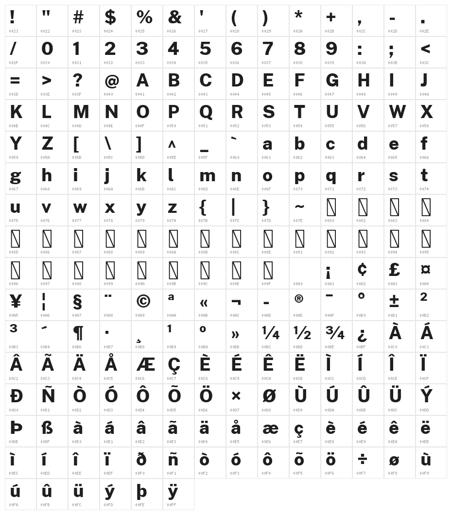 Cheyenne Sans ExtraBold Character Map