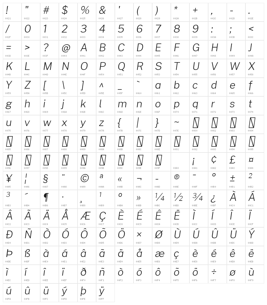 Cheyenne Sans ExtraLight Italic Character Map