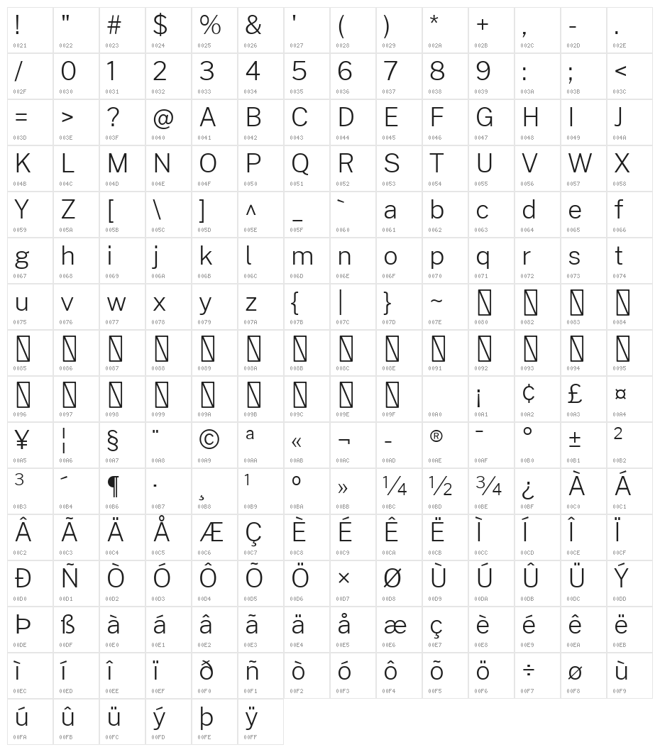 Cheyenne Sans ExtraLight Character Map