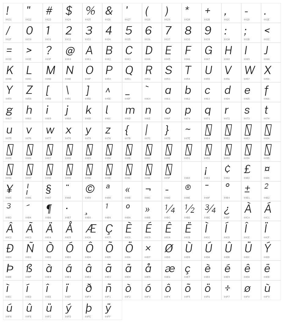 Cheyenne Sans Light Italic Character Map