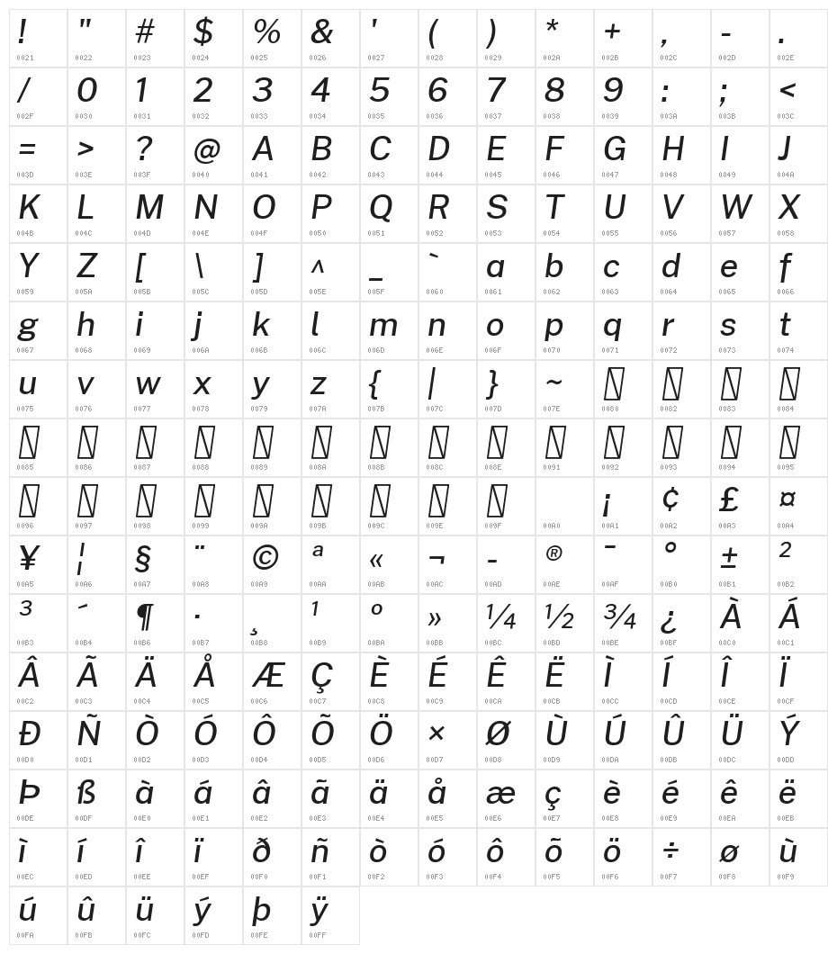 Cheyenne Sans Medium Italic Character Map