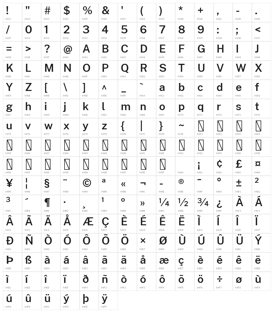 Cheyenne Sans SemiBold Character Map