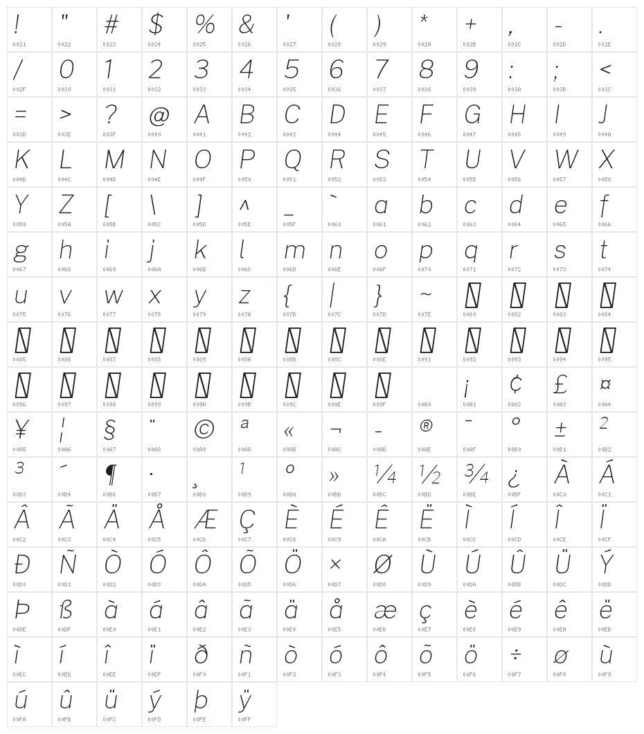 Cheyenne Sans Thin Italic Character Map