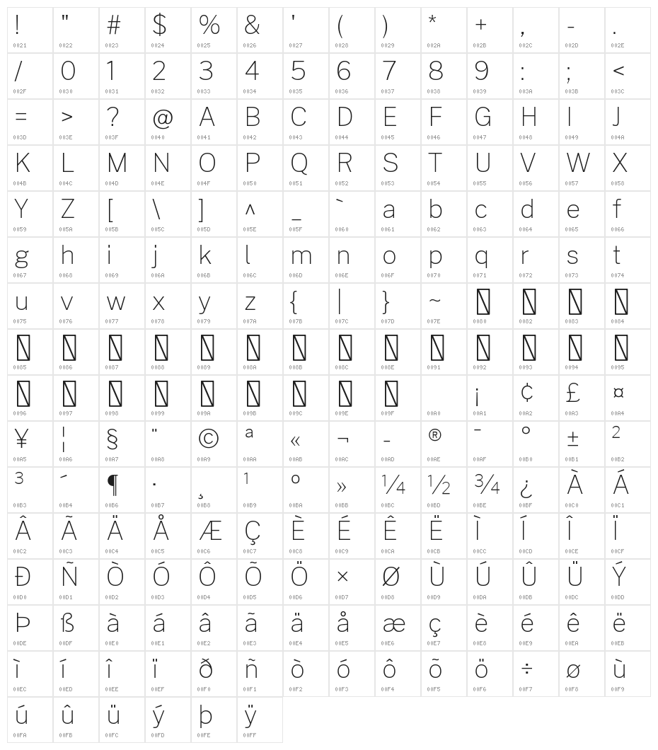 Cheyenne Sans Thin Character Map