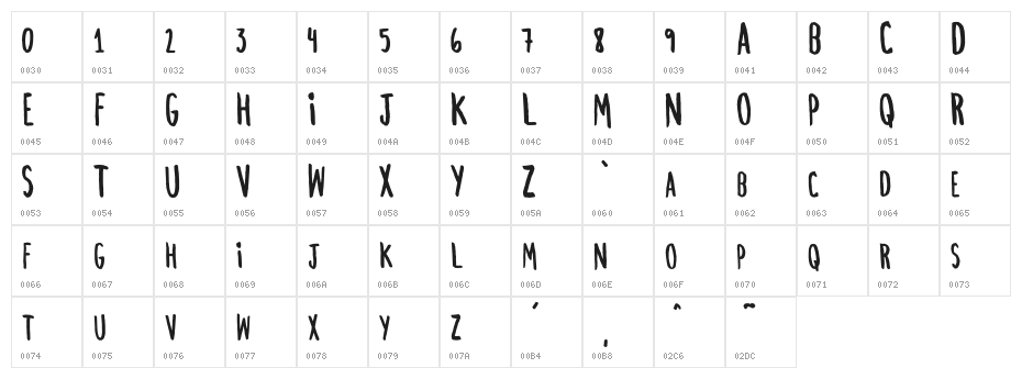 ChezVous-Regular Character Map