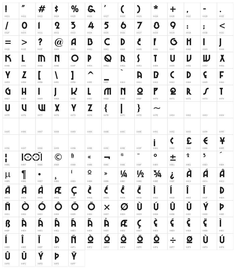 Chi-TownNF Character Map