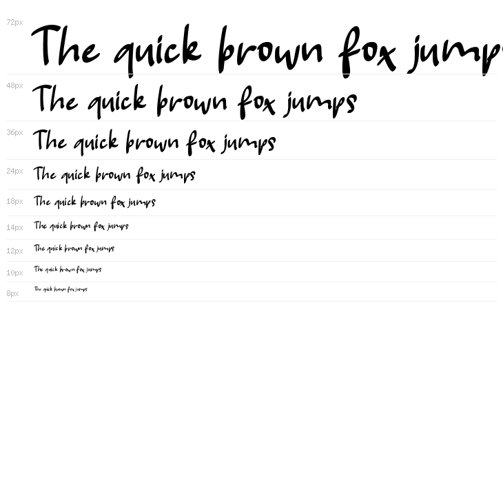 ChiangMaiFREE Waterfall