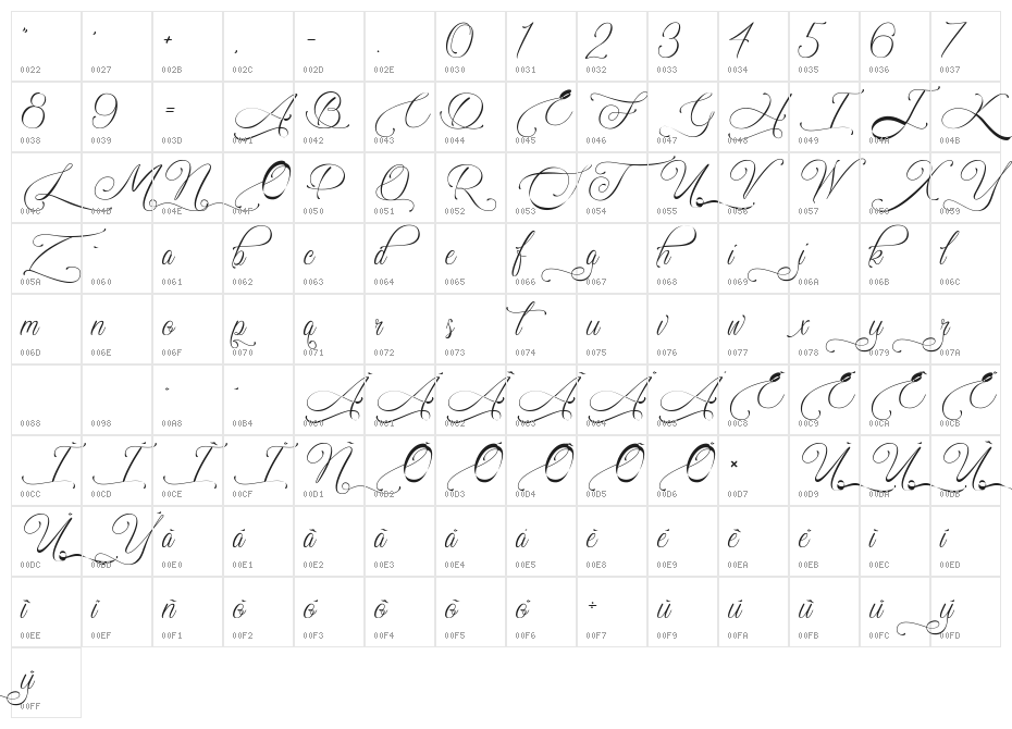 Chiangmai Hostel Character Map