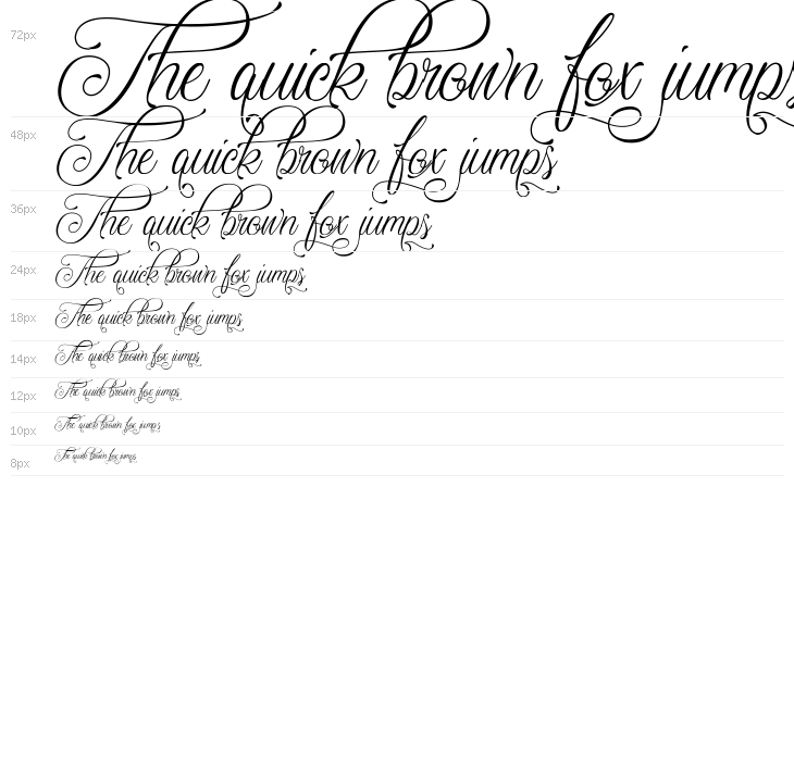 Chiangmai Hostel Waterfall