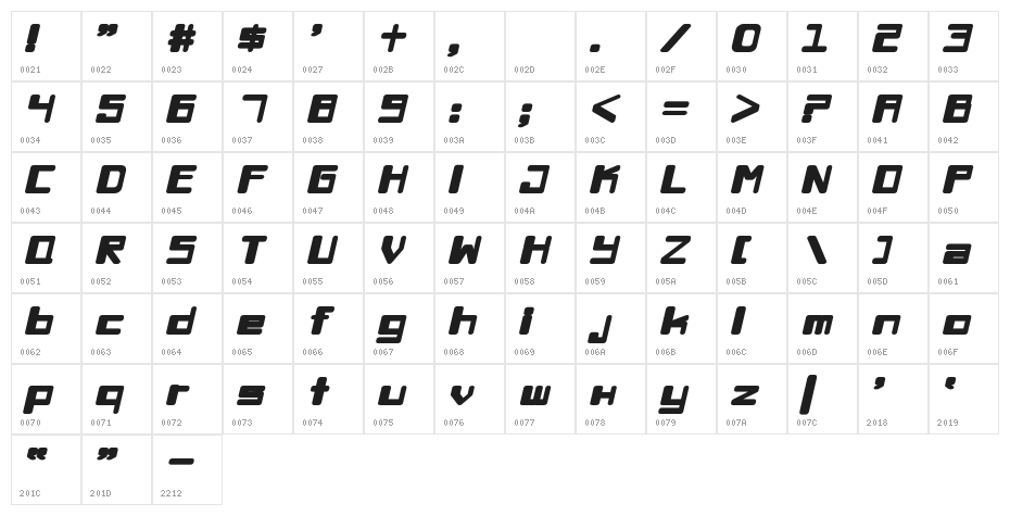 Chiaroscuro-BlackItalic Character Map