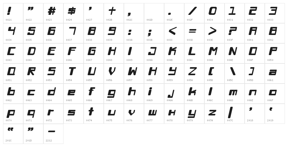 Chiaroscuro-BoldItalic Character Map