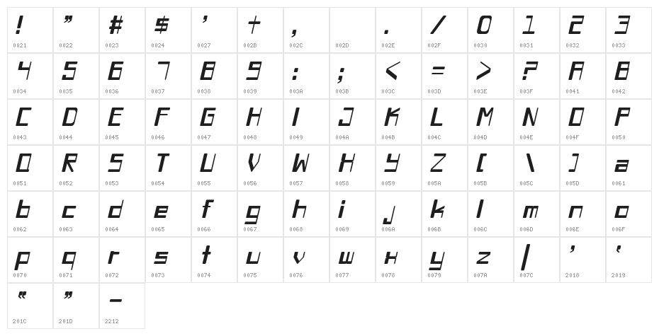 Chiaroscuro-CondensedItalic Character Map
