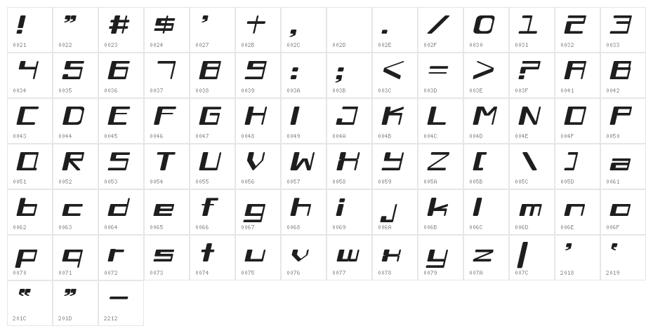 Chiaroscuro-ExpandedItalic Character Map