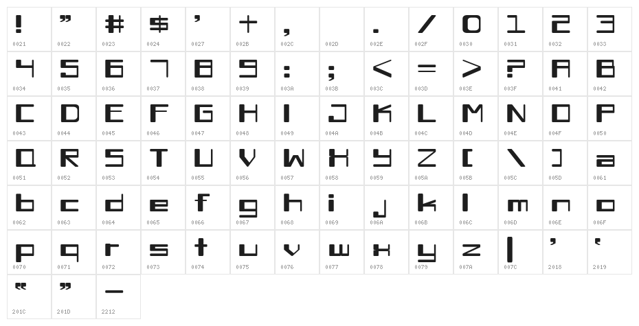 Chiaroscuro-Expanded Character Map