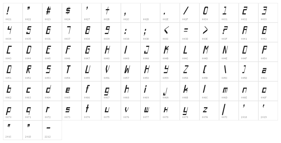 Chiaroscuro-ExtraCondIta Character Map