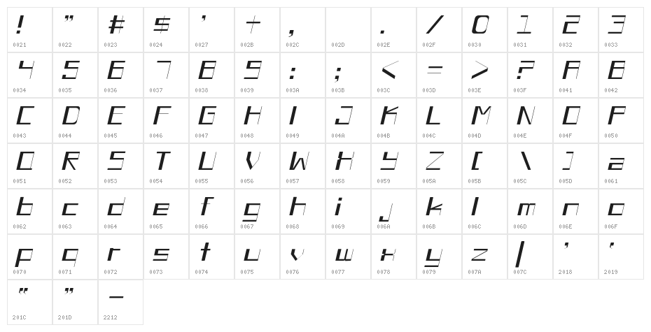 Chiaroscuro-ExtraLightItalic Character Map