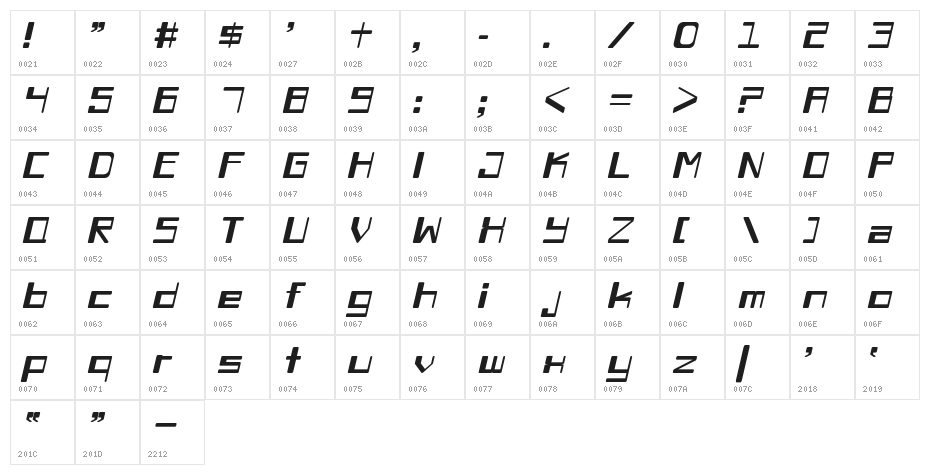 Chiaroscuro-Italic Character Map