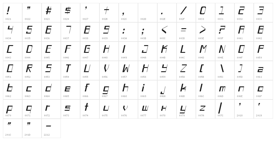 Chiaroscuro-LightCondIta Character Map