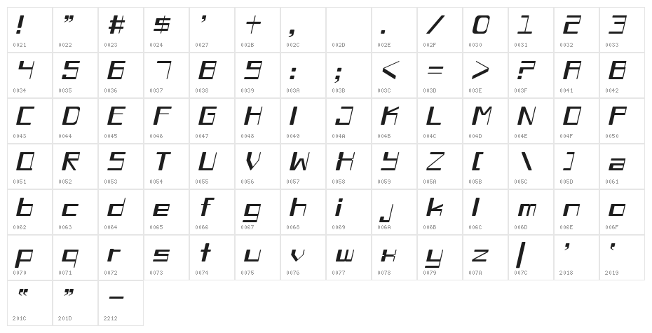 Chiaroscuro-LightItalic Character Map