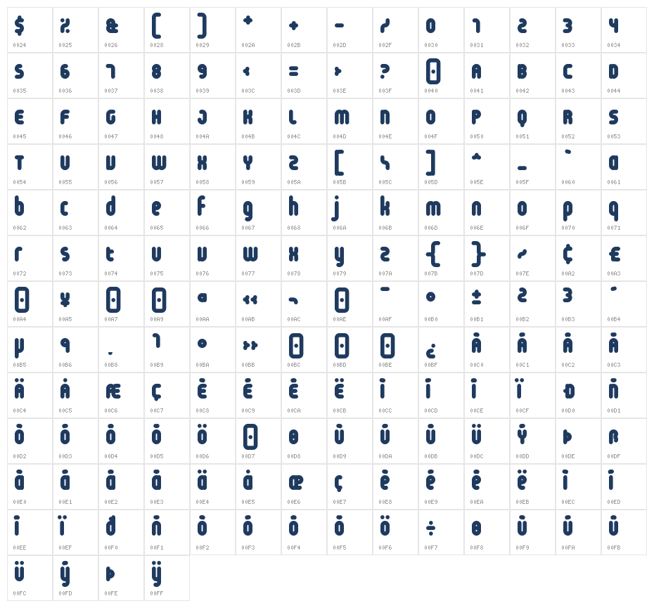 Chibi Metro Lines Regular Character Map