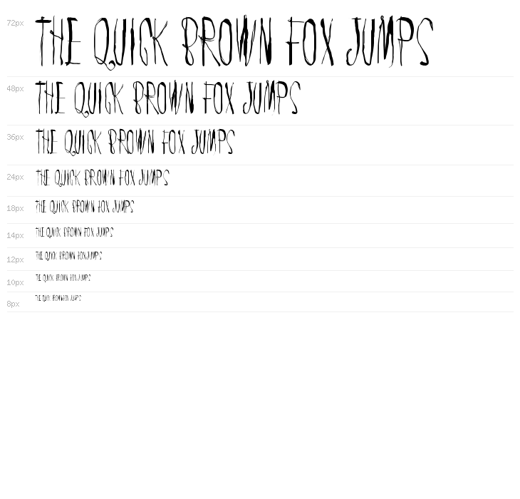 Chic chak zubra Waterfall